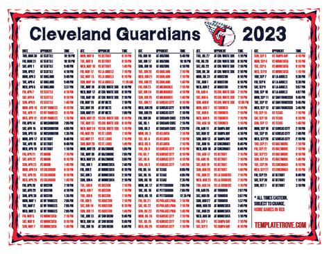 cleveland guardians roster 2023